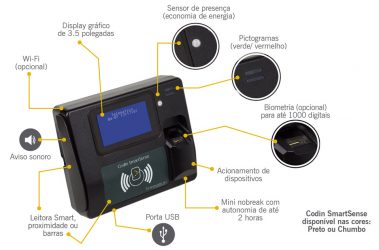 controle-de-acesso-smartsense-codin-2